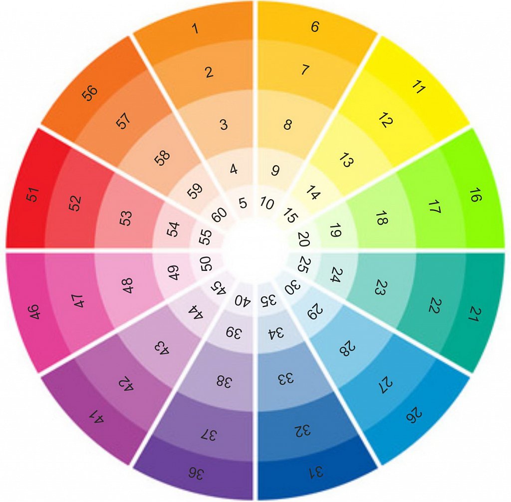 color-wheel.jpg